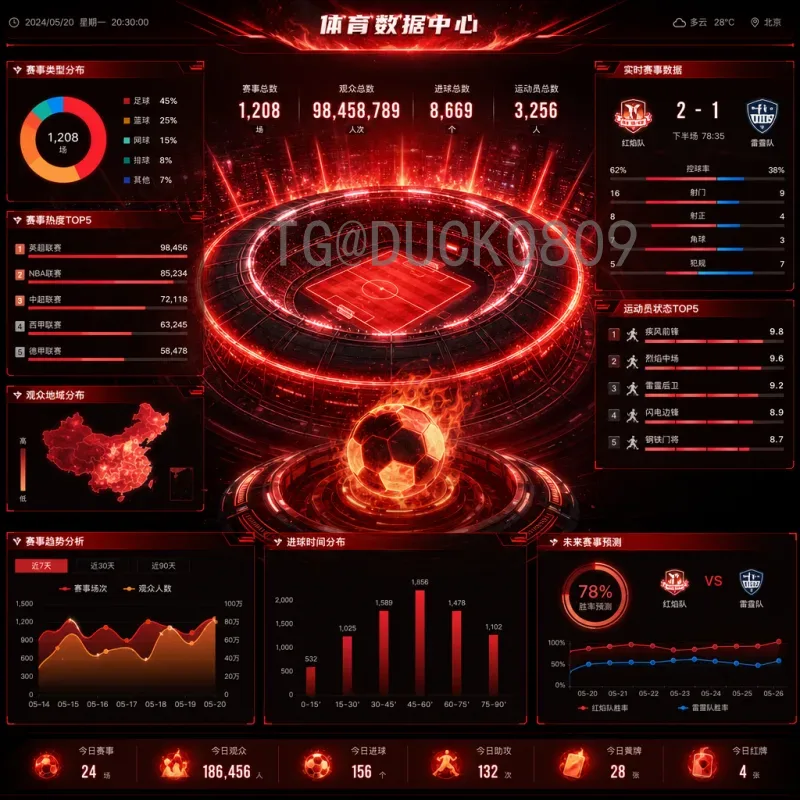 2026世界杯的石头传奇：从玛雅遗迹到现代球场的硬核魅力